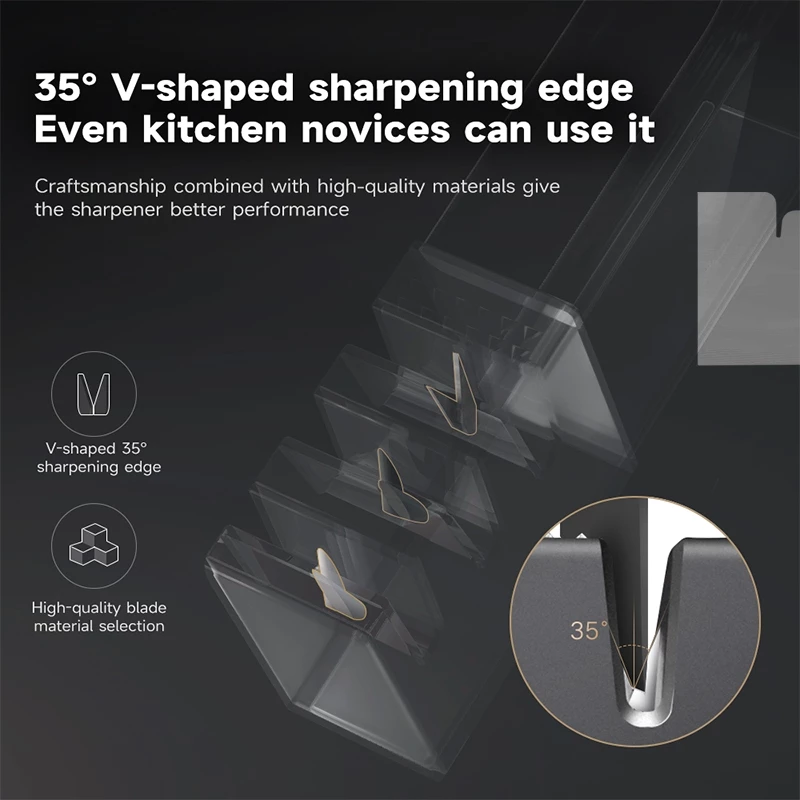 OOU 3-Stage Ceramic Stone Kitchen Knife Sharpener