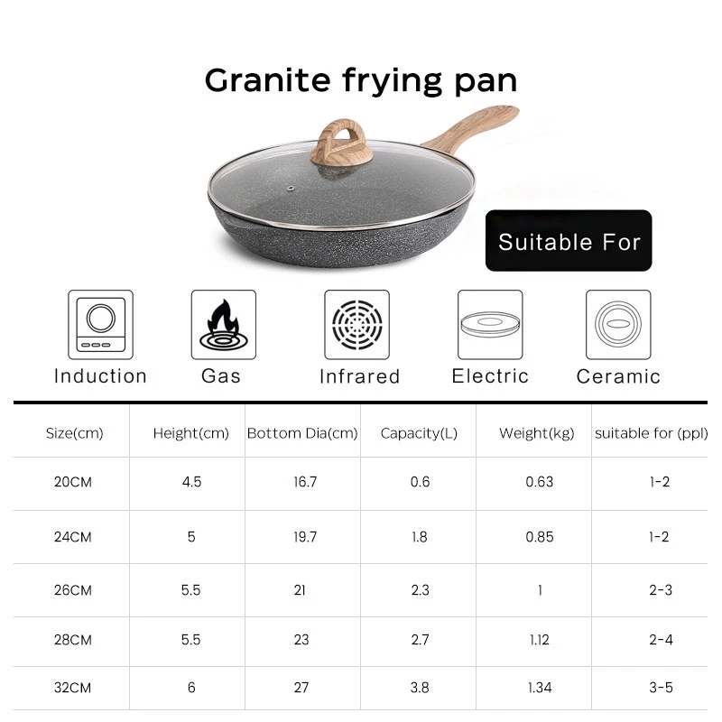JEETEE Granite Frying Pan Non Stick 20/24/28CM Induction Cooker Cooking Pan Suitable for All Stoves